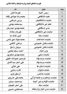 وزیر فرهنگ بعدی با هنرمندان آشتی کند و راهی برای خروج سینما از این وضع پیدا کند