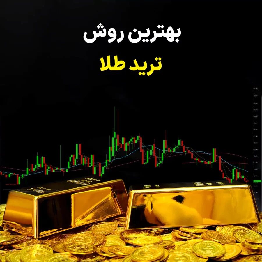 بهترین روش ترید طلا