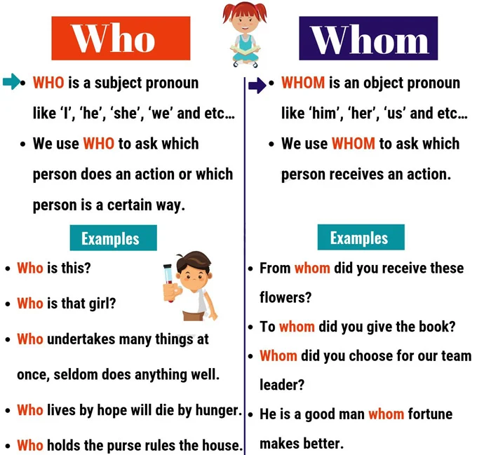 سوال ساختن با Who