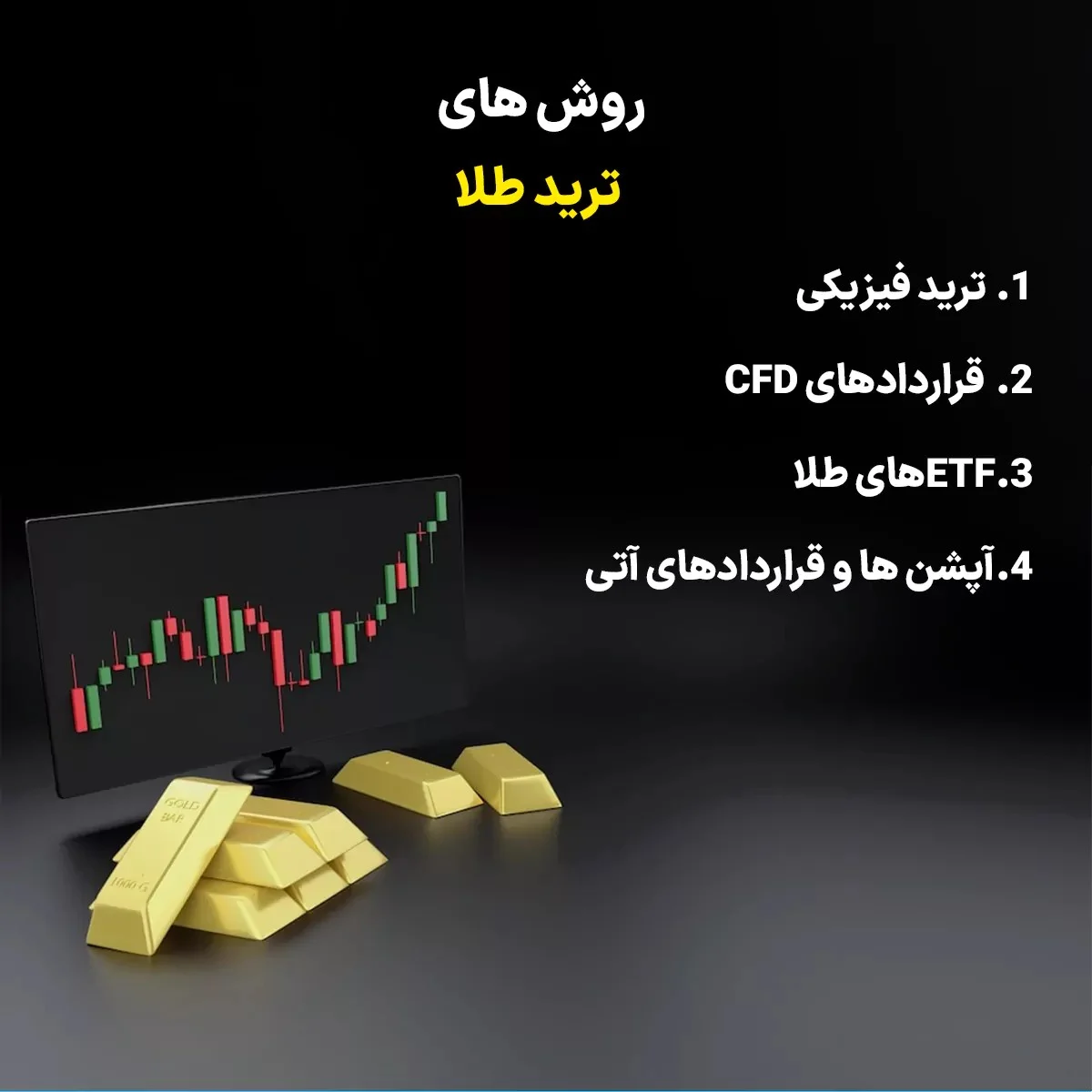 روش های ترید طلا
