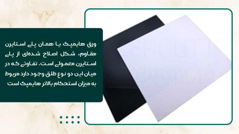 ورق سقف کاذب پلکسی آشپزخانه